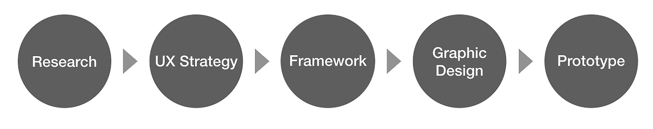 스크린샷 2017-06-16 오후 11.34.40.png