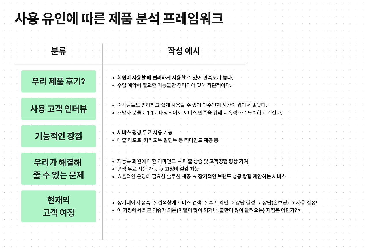 스크린샷 2022-11-28 오후 12.25.48.png