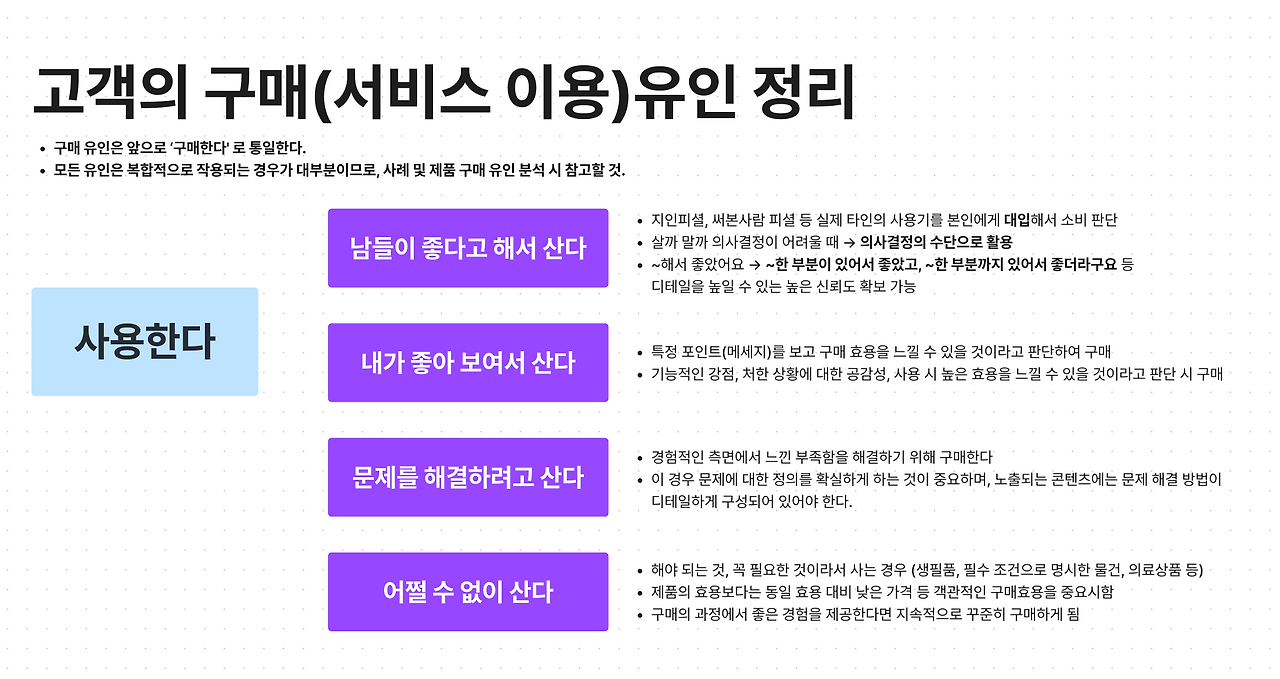 스크린샷 2022-11-28 오전 11.53.36.png