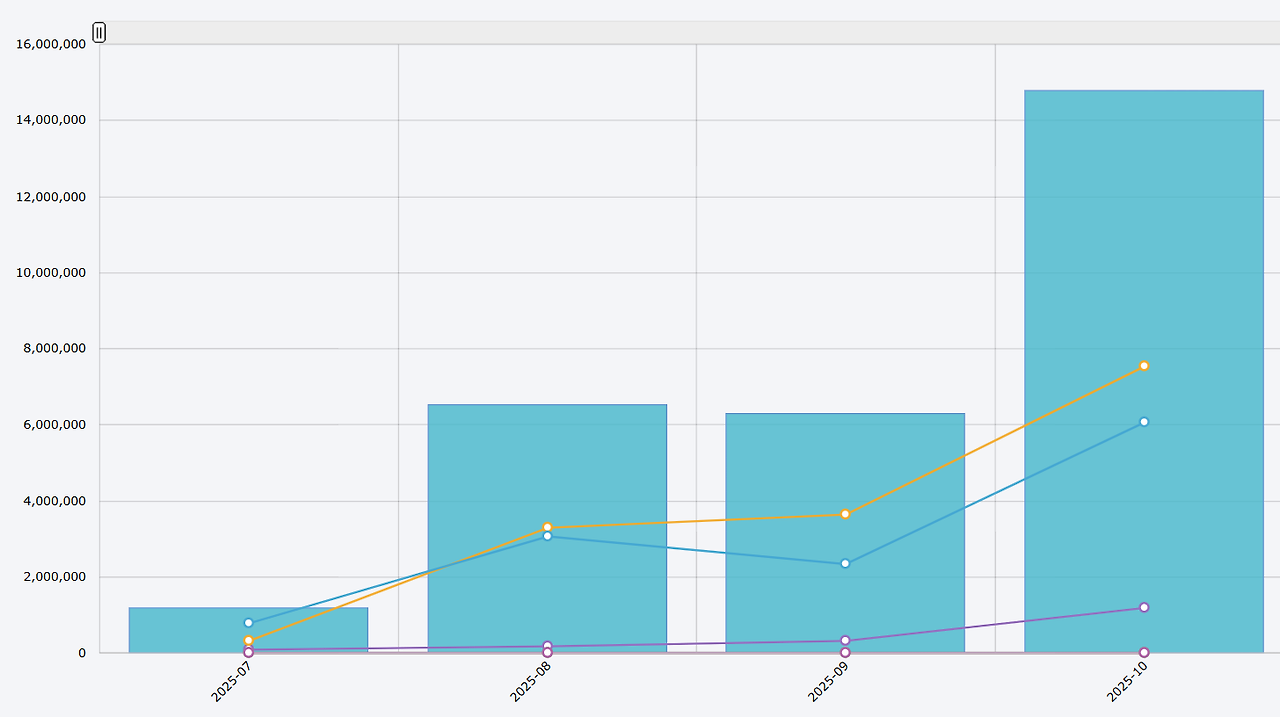 2025-10-25 15 11 00.png