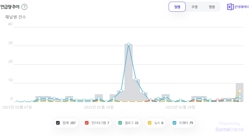 화면 캡처 2023-04-07 142546.png