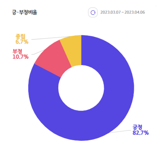 화면 캡처 2023-04-07 144119.png