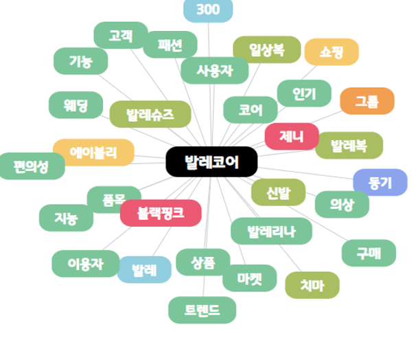 화면 캡처 2023-04-07 143200.png