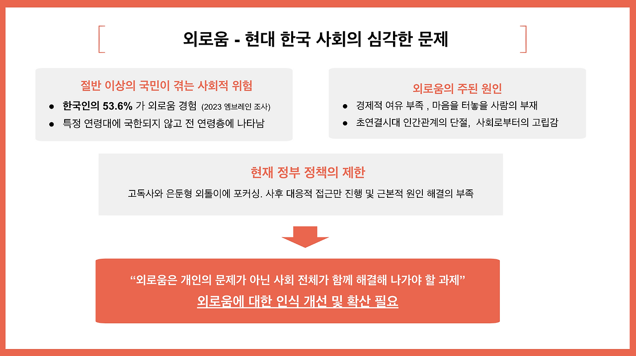 스크린샷 2024-10-09 오전 10.05.25.png