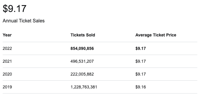 Screen Shot 2022-08-22 at 1.17.36 PM.png