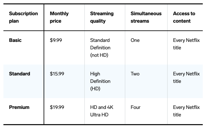 Screen Shot 2022-08-22 at 1.18.47 PM.png