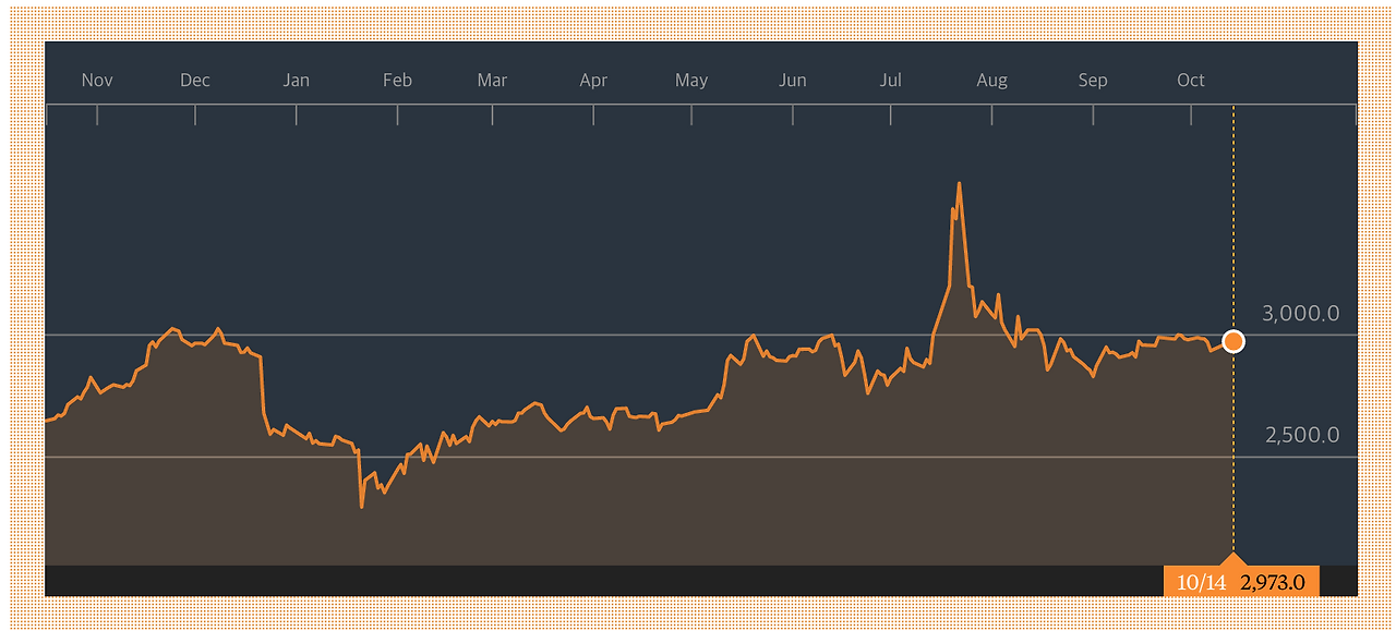 스크린샷 2016-10-17 오전 12.45.13.png