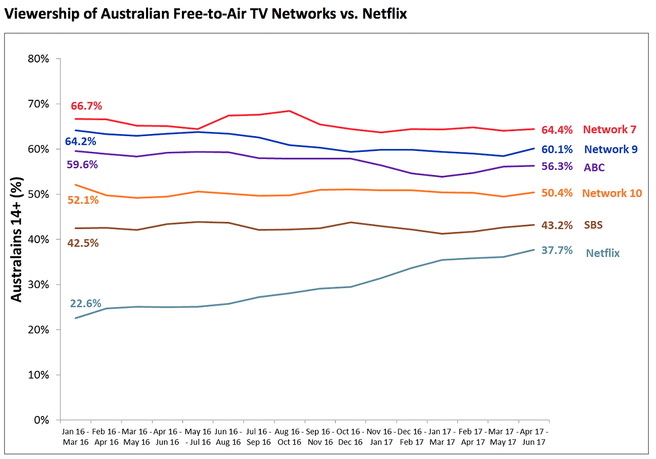 스크린샷 2018-07-07 오후 6.18.12.png