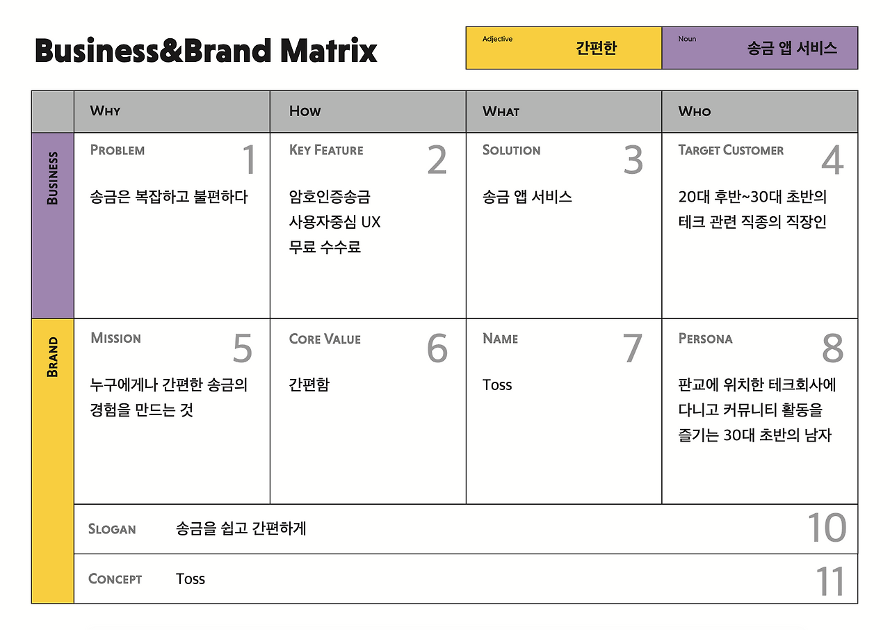 스크린샷 2020-12-15 오전 11.21.11.png