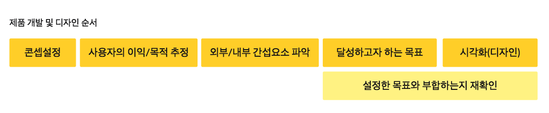 Screen Shot 2017-07-17 at 4.43.14 PM.png