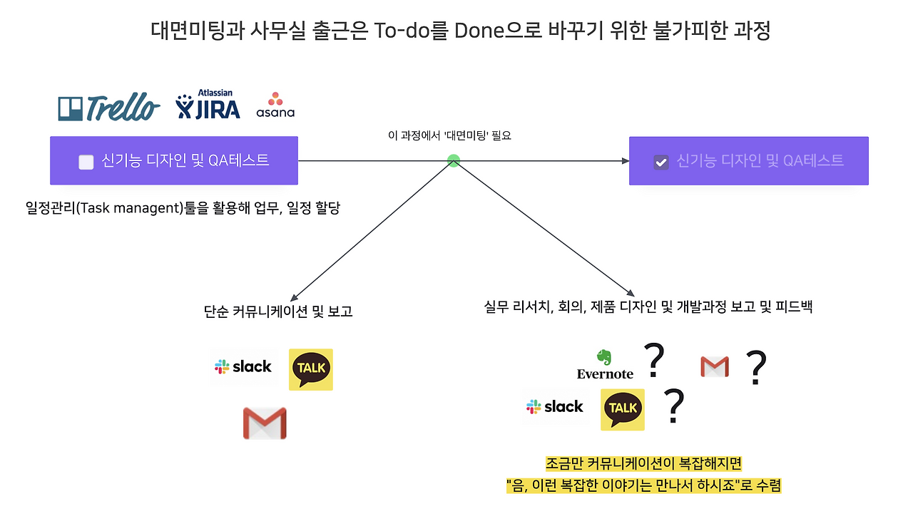 Screen Shot 2019-06-11 at 2.50.56 PM.png