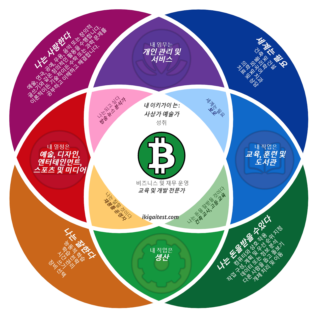 다운로드 (1).png