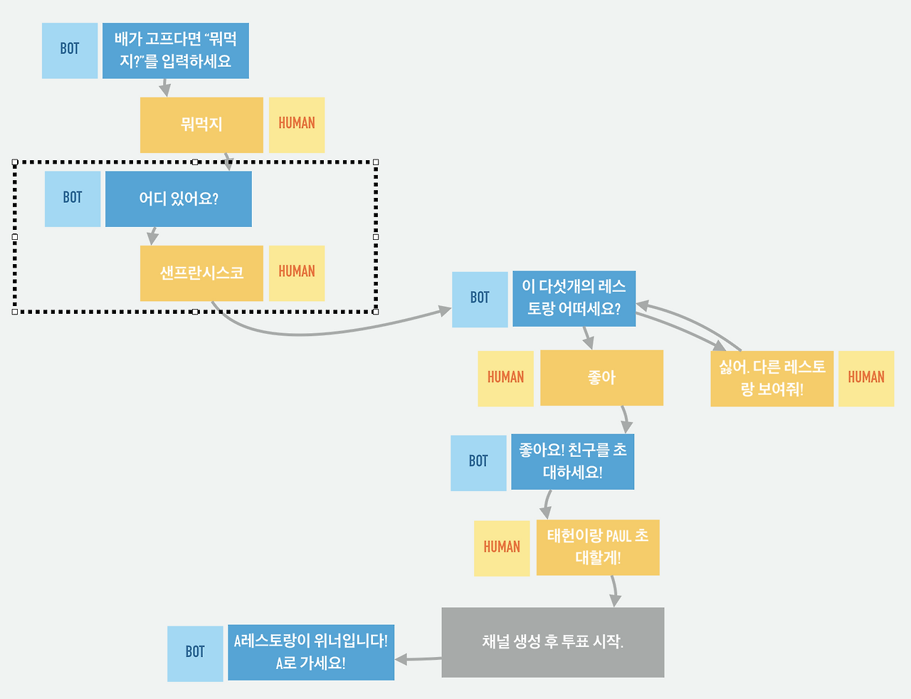 Screen Shot 2017-08-22 at 10.38.50 PM.png