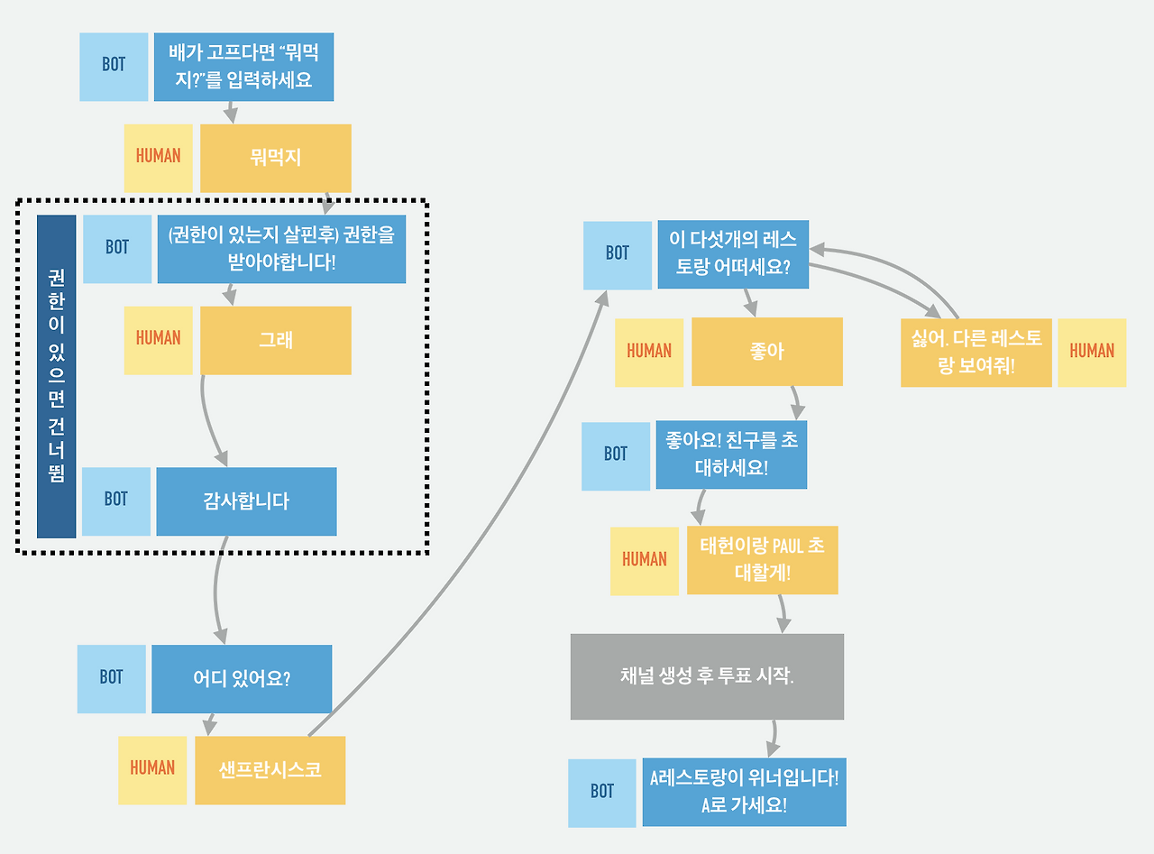 Screen Shot 2017-08-22 at 10.39.56 PM.png