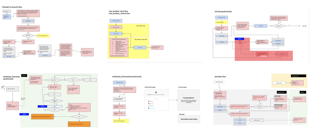 Screen Shot 2017-08-22 at 11.07.56 PM.png