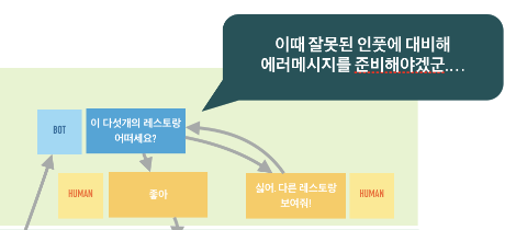 Screen Shot 2017-08-22 at 11.03.18 PM.png