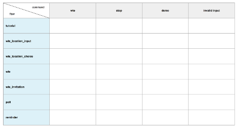 Screen Shot 2017-08-22 at 11.20.36 PM.png