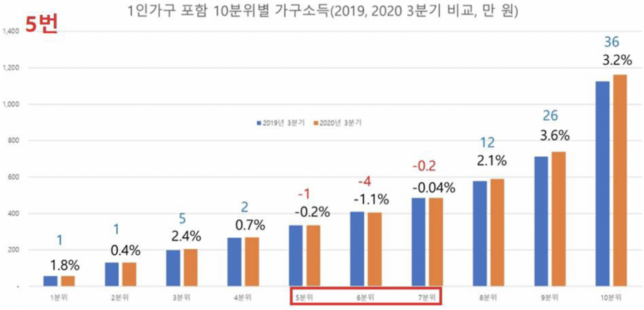 스크린샷 2021-01-13 오후 12.22.51.png