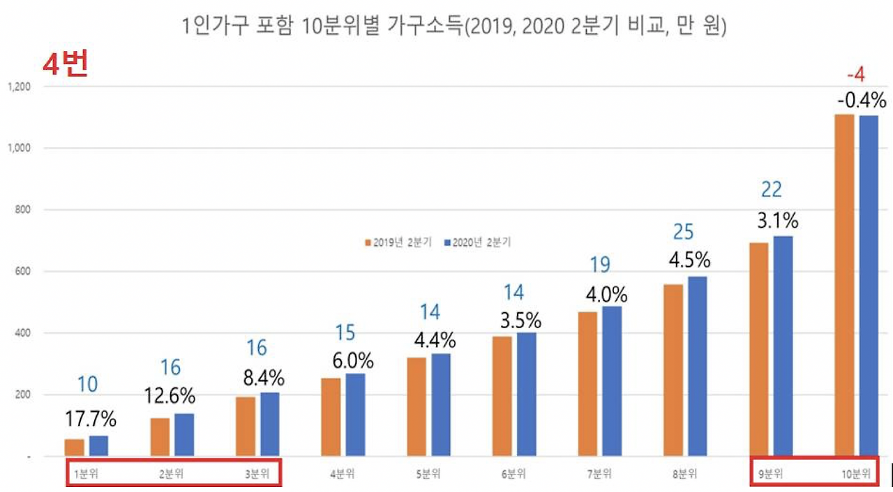 스크린샷 2021-01-13 오후 12.22.10.png