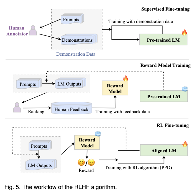 스크린샷 2023-04-23 오후 2.10.39.png