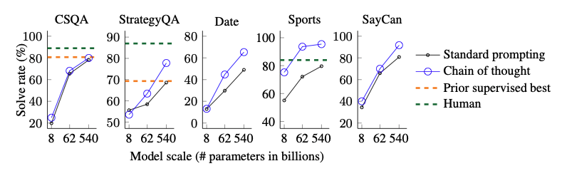 스크린샷 2023-05-05 오후 2.46.54.png