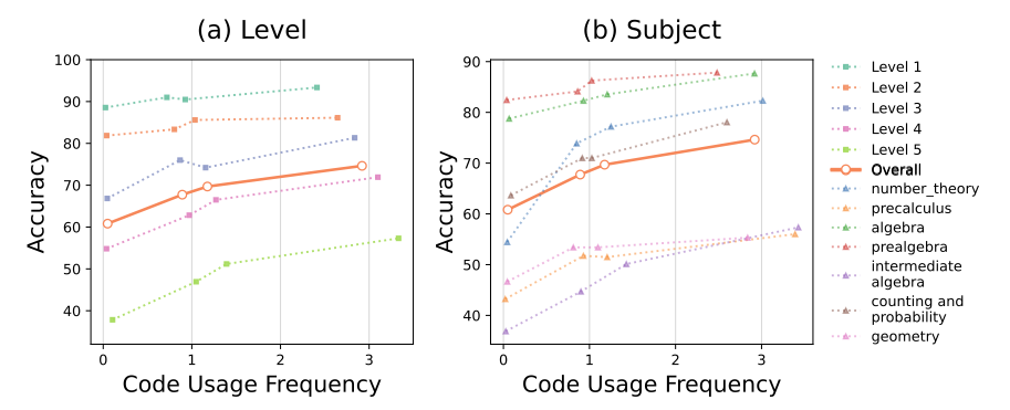 스크린샷 2023-08-19 오후 6.40.12.png