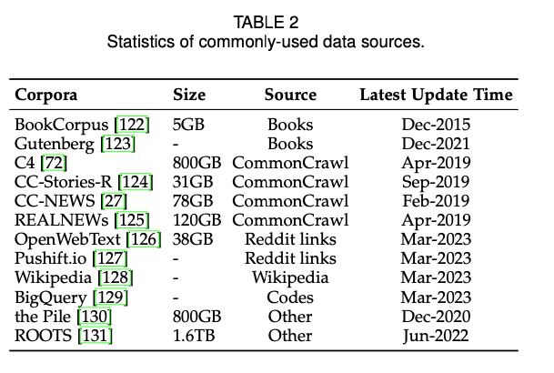 스크린샷 2023-04-23 오후 1.13.22.png
