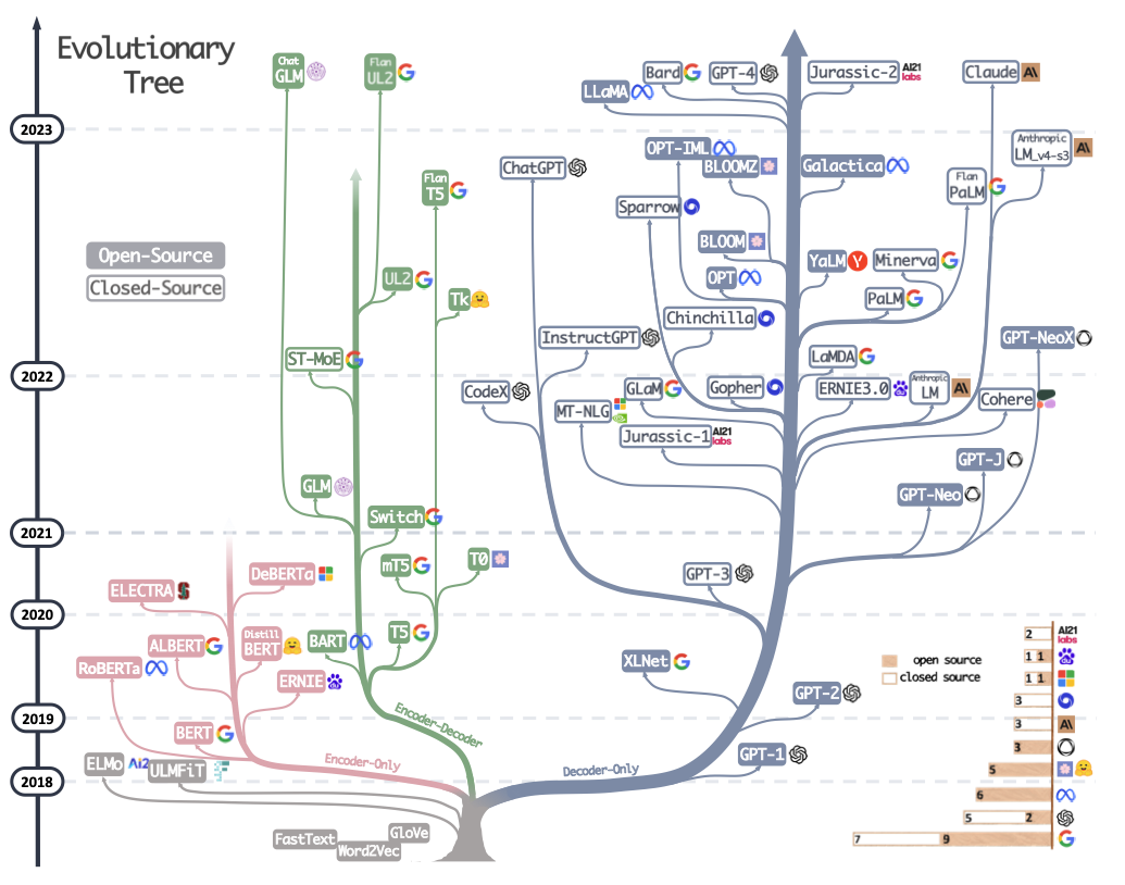 스크린샷 2023-04-28 오후 6.39.14.png