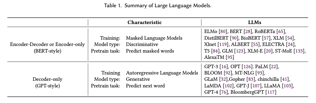 스크린샷 2023-04-28 오후 6.41.24.png