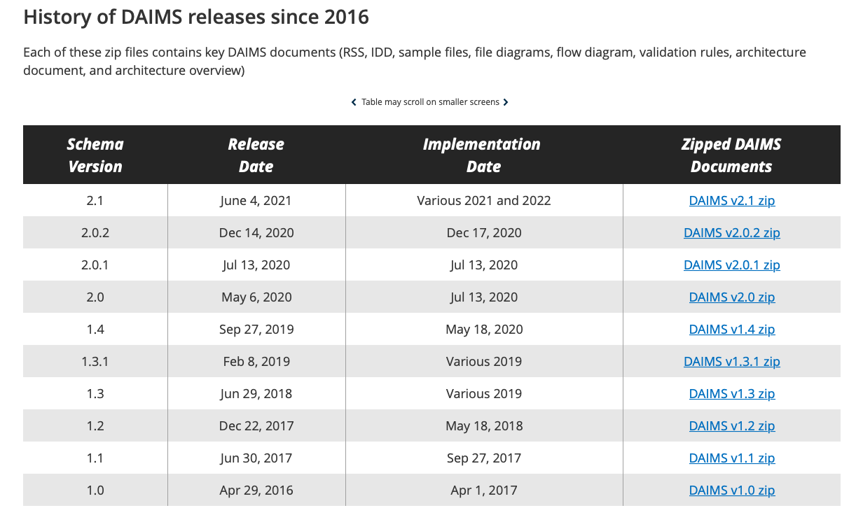 스크린샷 2021-10-20 오후 5.01.03.png