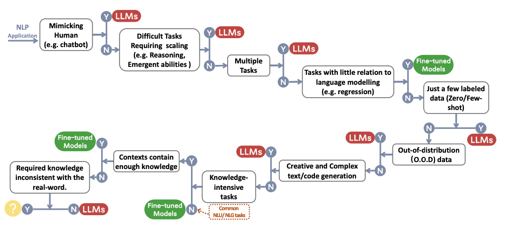 스크린샷 2023-04-28 오후 6.45.06.png