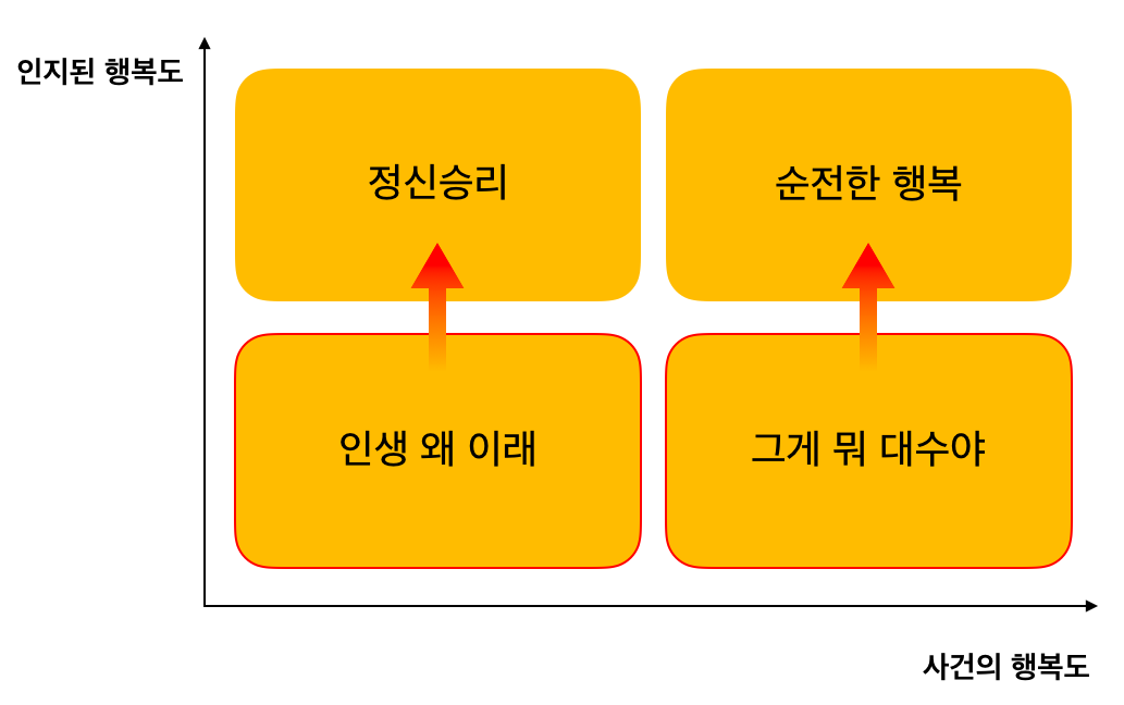 스크린샷 2020-12-28 오후 2.38.05.png