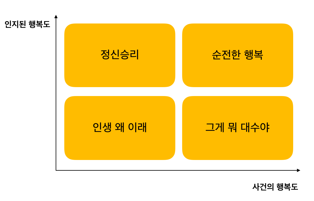 스크린샷 2020-12-28 오후 2.17.01.png