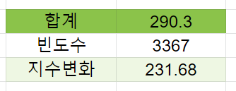 240일 투자.png