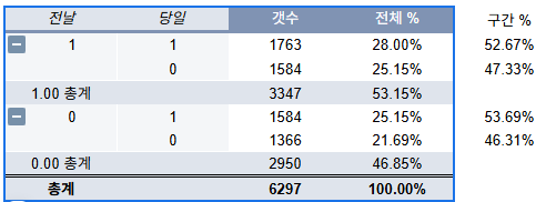 코스피 상하.png