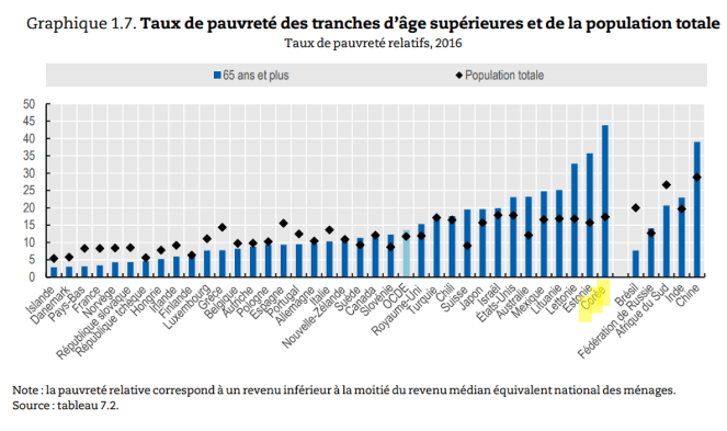 Capture d’écran 2020-11-28 à 00.27.29.png