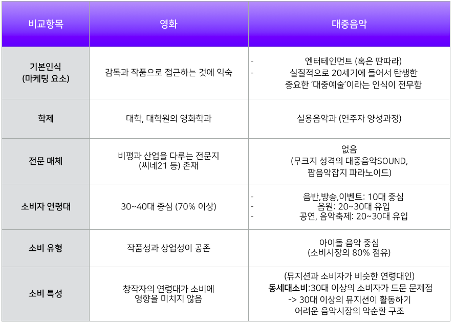 스크린샷 2017-04-10 오전 2.22.38.png