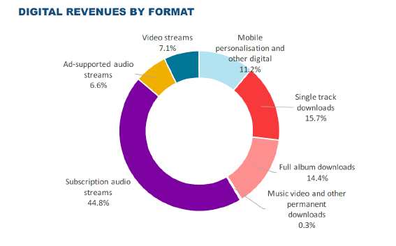 스크린샷 2017-07-02 오후 3.41.37.png