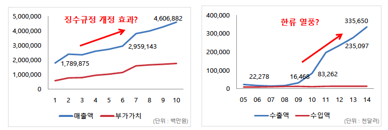 스크린샷 2017-07-02 오후 4.20.53.png
