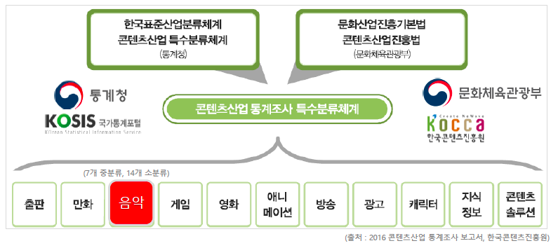 스크린샷 2017-07-02 오후 4.17.54.png