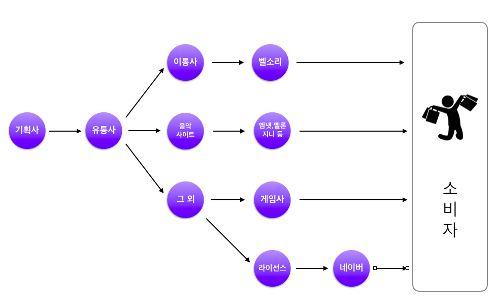 스크린샷 2017-04-10 오전 5.15.00.png