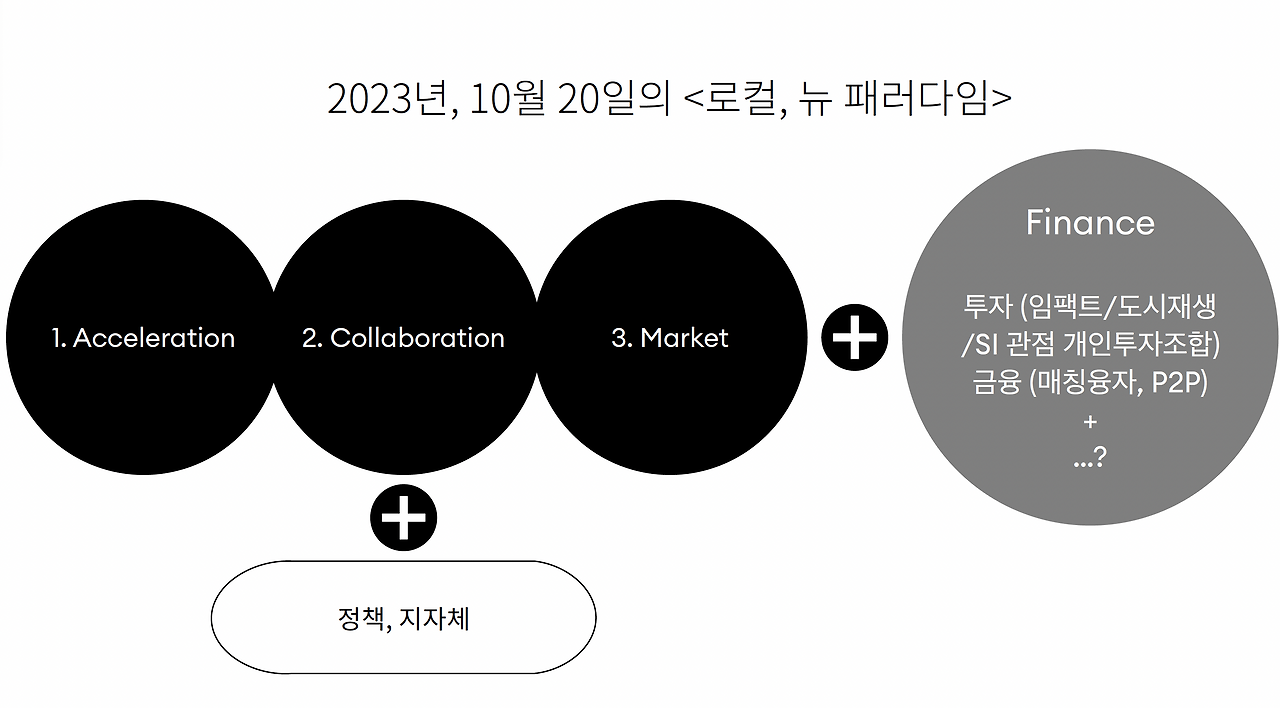 스크린샷 2023-10-24 오후 12.48.19.png