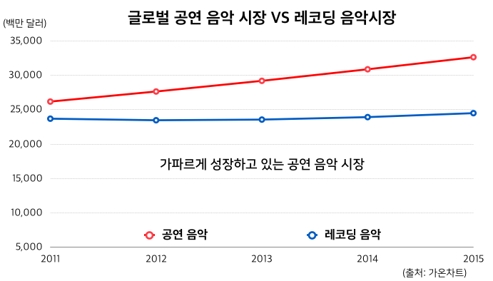 스크린샷 2017-08-29 오후 6.29.26.png