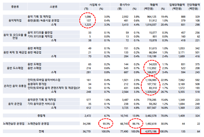스크린샷 2017-07-02 오후 4.24.31.png