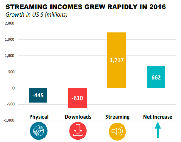 스크린샷 2017-07-02 오후 3.15.25.png