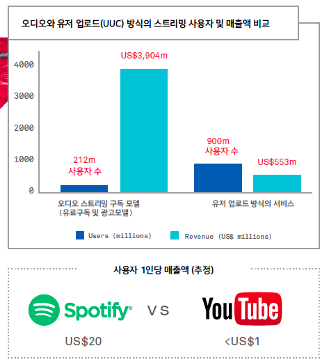 스크린샷 2017-07-01 오후 3.37.50.png