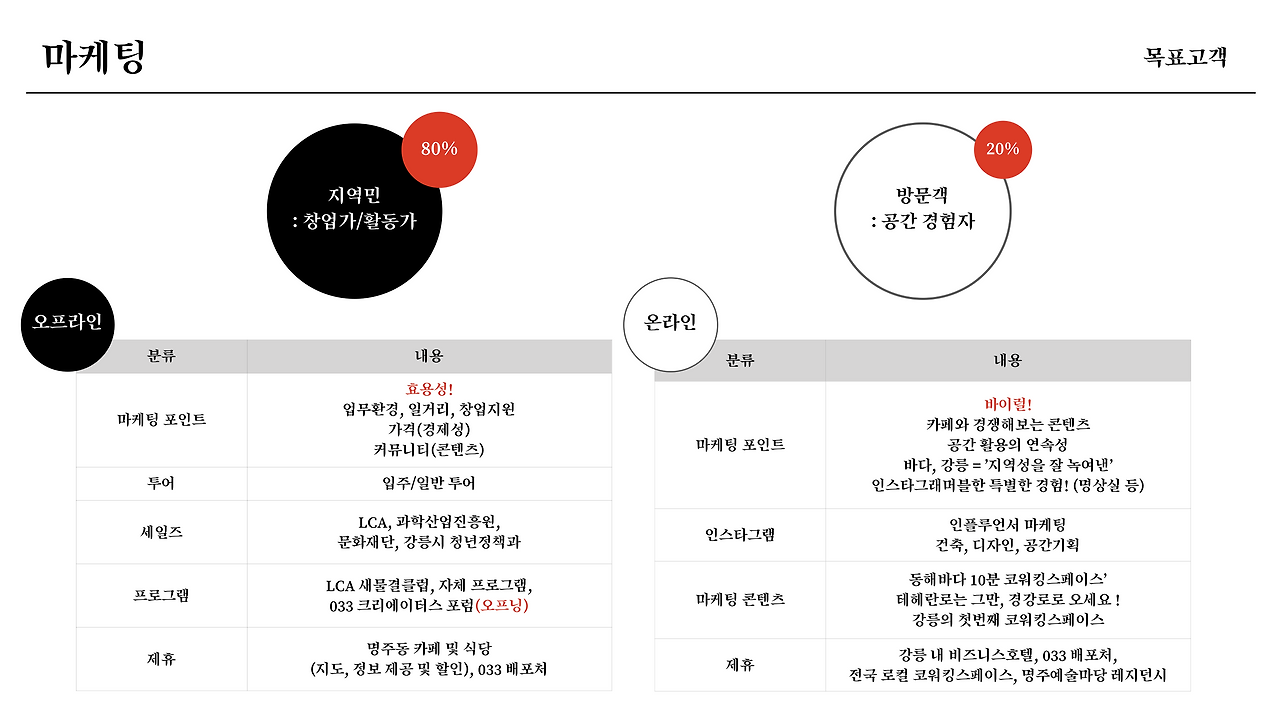 스크린샷 2019-04-15 오후 7.56.00.png