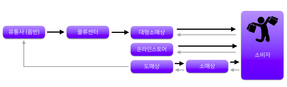 스크린샷 2017-04-10 오전 4.13.49.png
