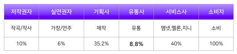 스크린샷 2017-04-10 오전 4.39.44.png