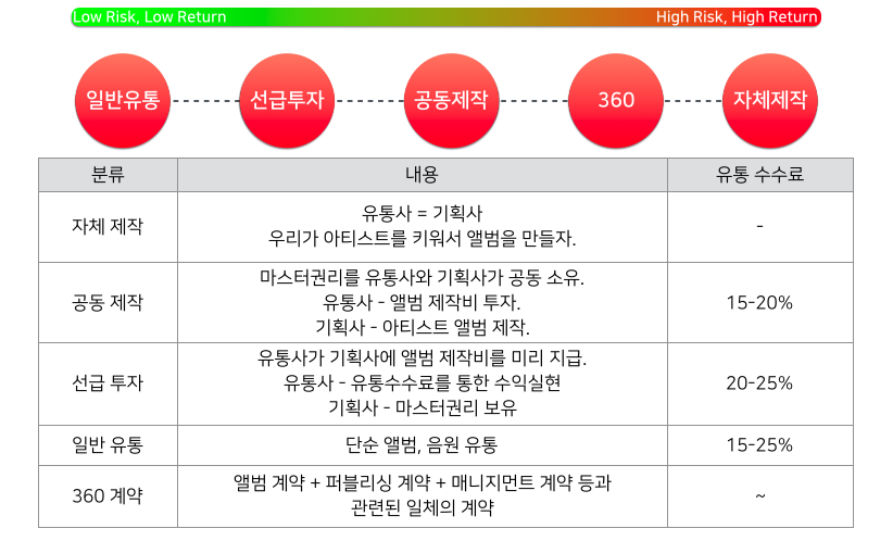 스크린샷 2017-04-03 오후 7.22.32.png